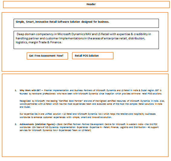 Client Digital Campaign Asset